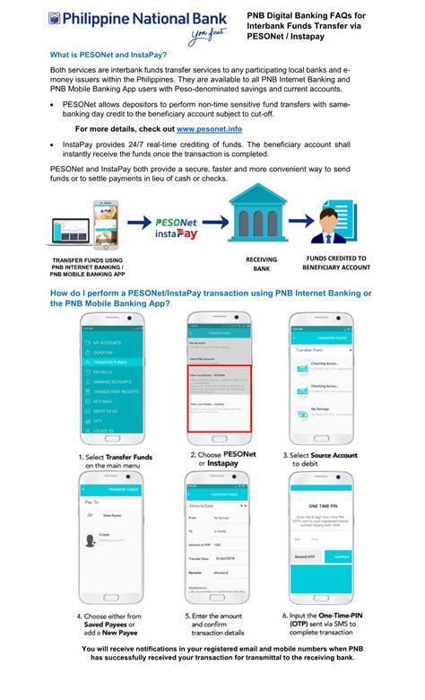 Interbank Fund Transfer via PESONet/Instapay .